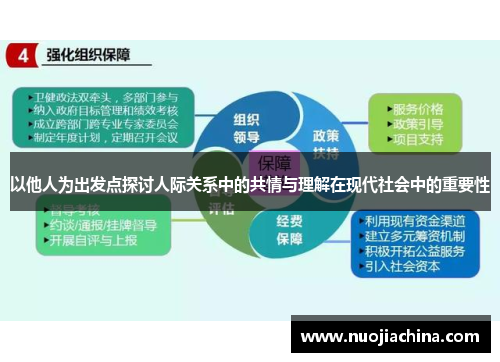 以他人为出发点探讨人际关系中的共情与理解在现代社会中的重要性