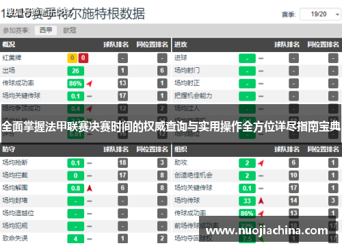 全面掌握法甲联赛决赛时间的权威查询与实用操作全方位详尽指南宝典