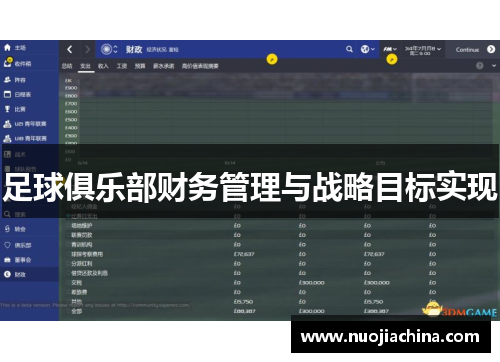 足球俱乐部财务管理与战略目标实现